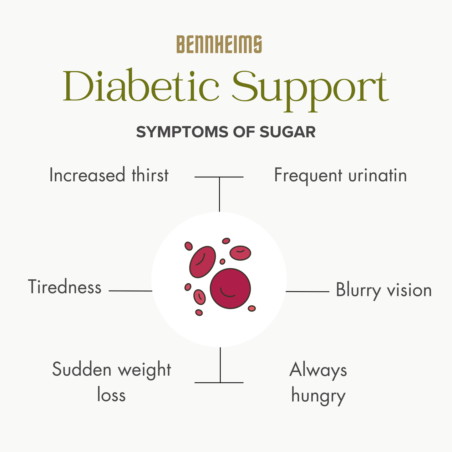 Bennheims Diabetic Support